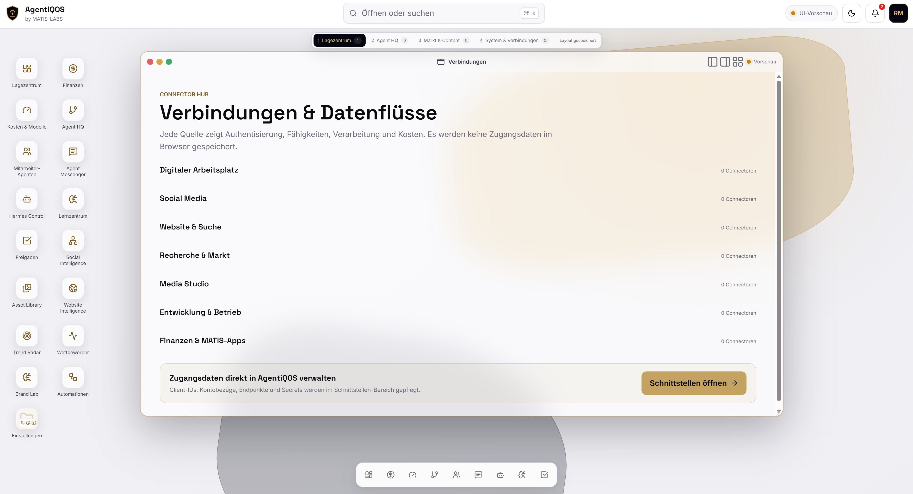 NALVRA COMMAND Datenflussübersicht für Systeme und Agenten