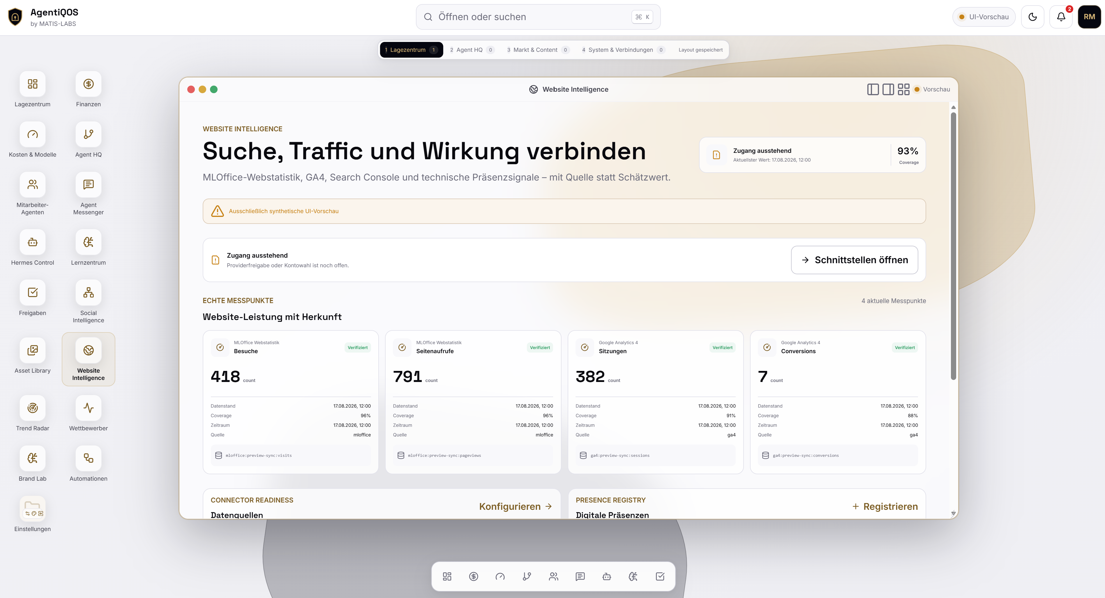 NALVRA COMMAND Website Intelligence für Sichtbarkeit und digitale Präsenz
