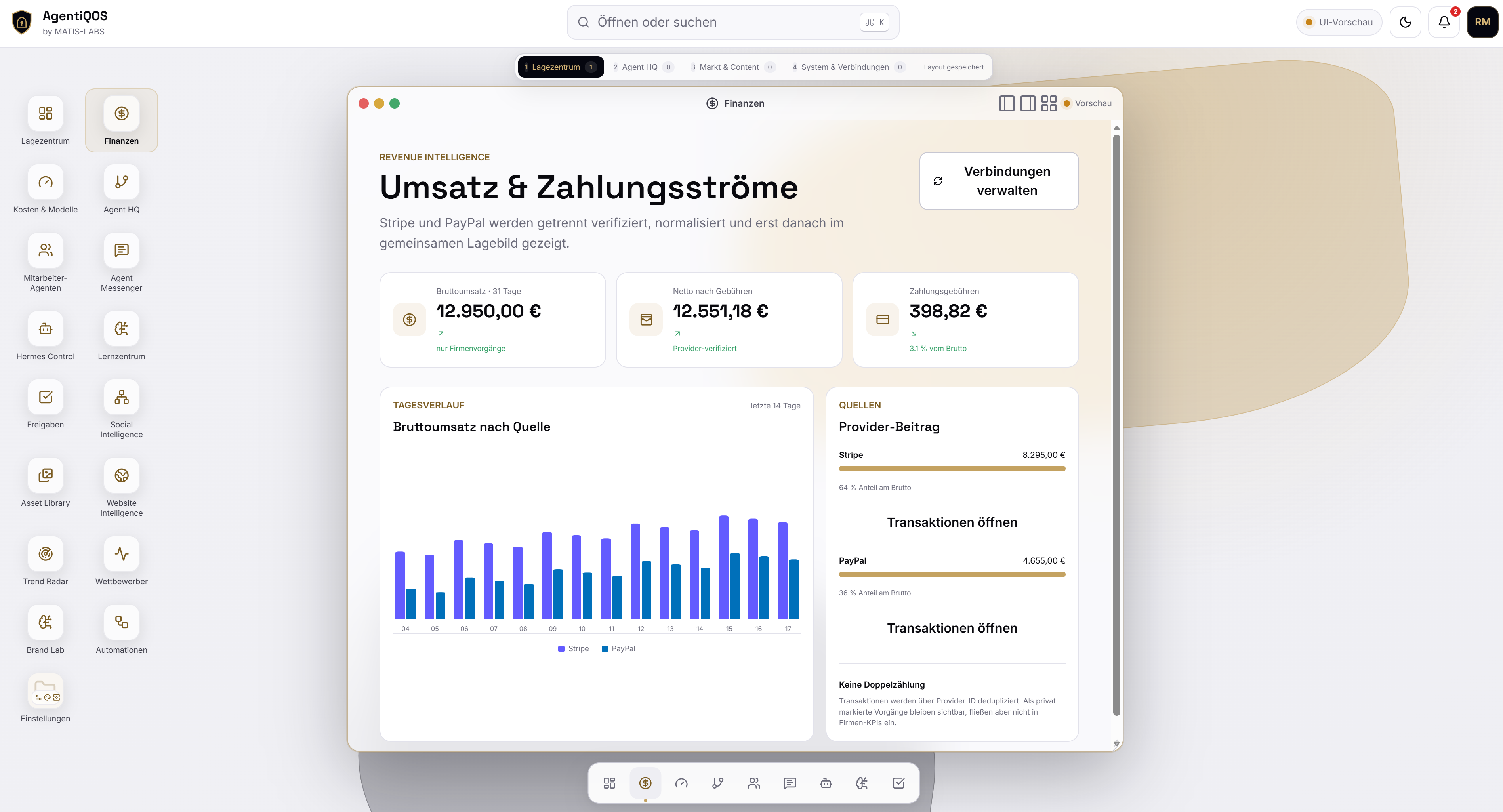 NALVRA COMMAND Finanzübersicht für Unternehmenssteuerung