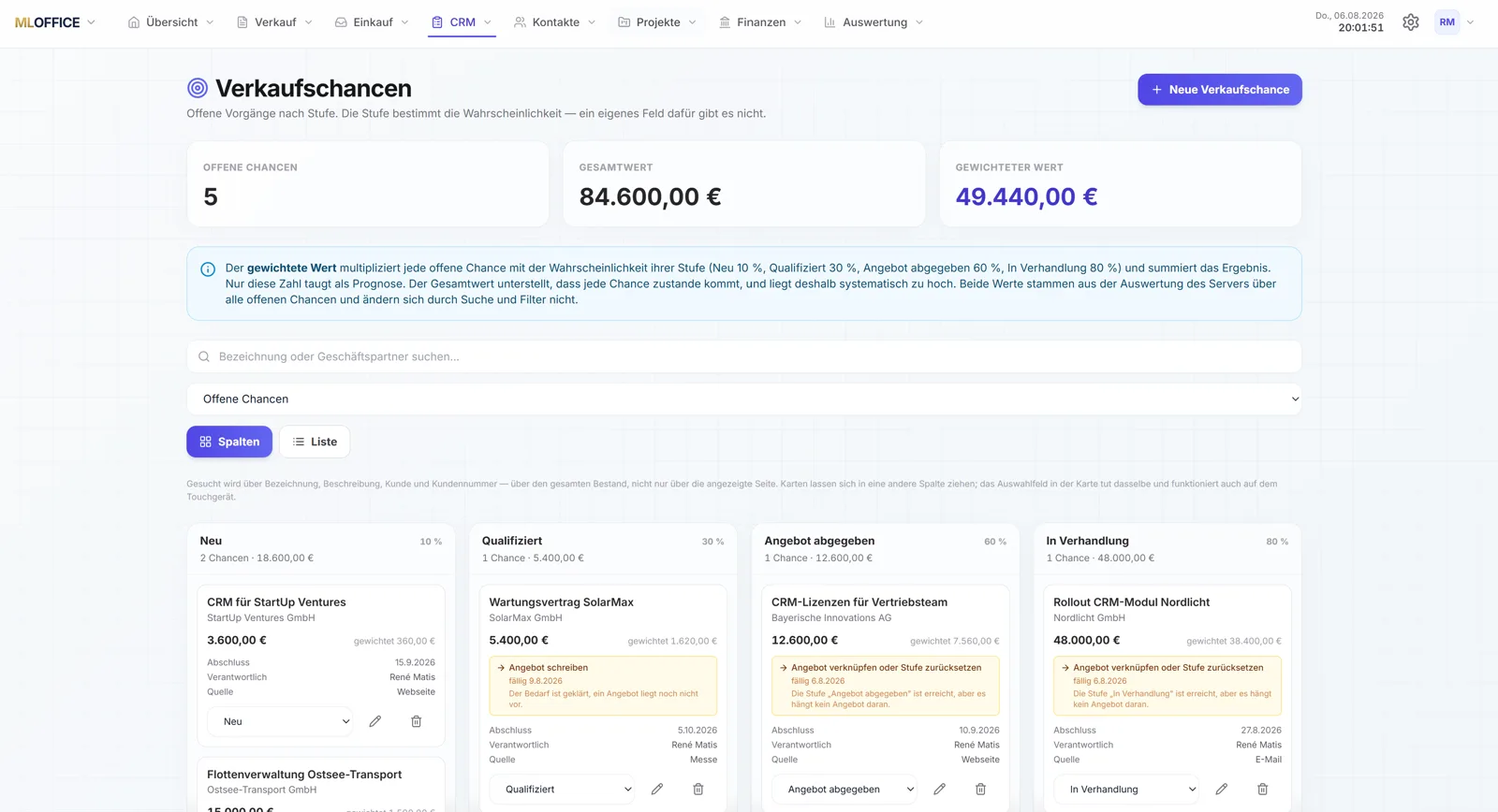 NALVRA ONE Verkaufschancen-Pipeline mit offenen Chancen, Gesamtwert und gewichteter Prognose