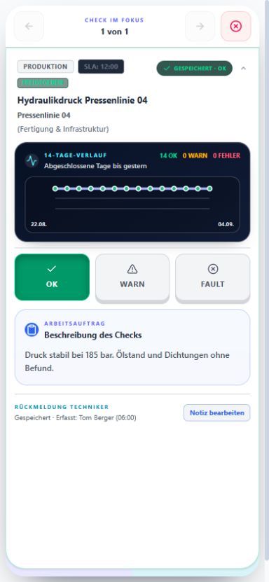 NALVRA OPS: Statusauswahl, 14-Tage-Historie und dokumentiertes Prüfergebnis.