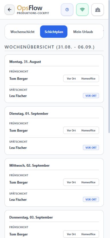 NALVRA OPS: Früh- und Spätschicht mit Mitarbeiterzuordnung in der Wochenübersicht.